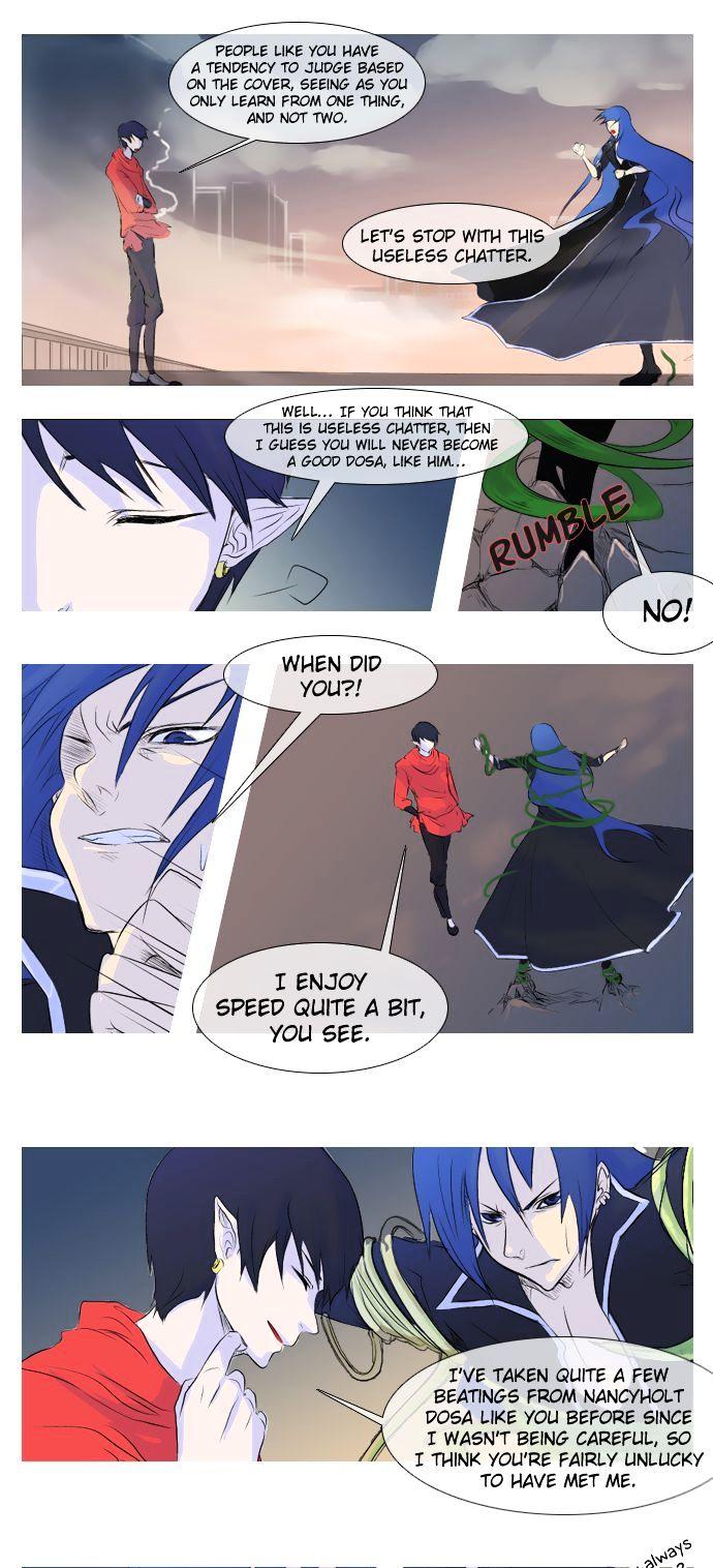 Timeline Chapter 4 page 8 - Chapter 4