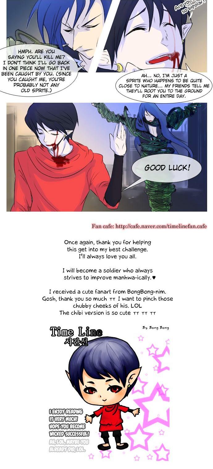 Timeline Chapter 4 page 9 - Chapter 4