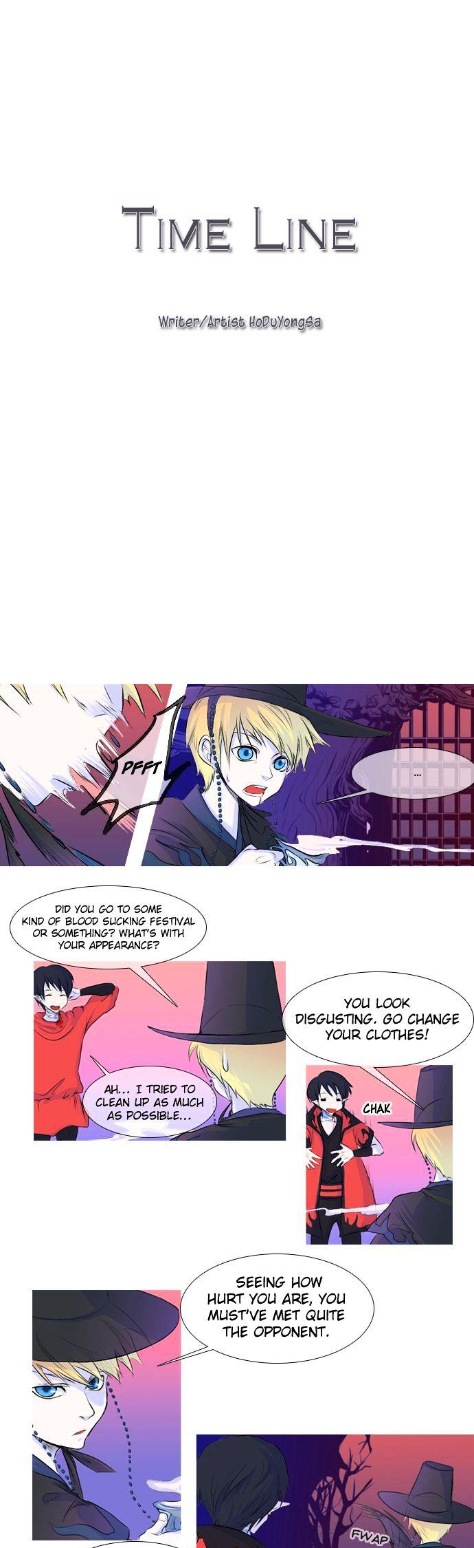 Timeline Chapter 5 page 8 - Chapter 5