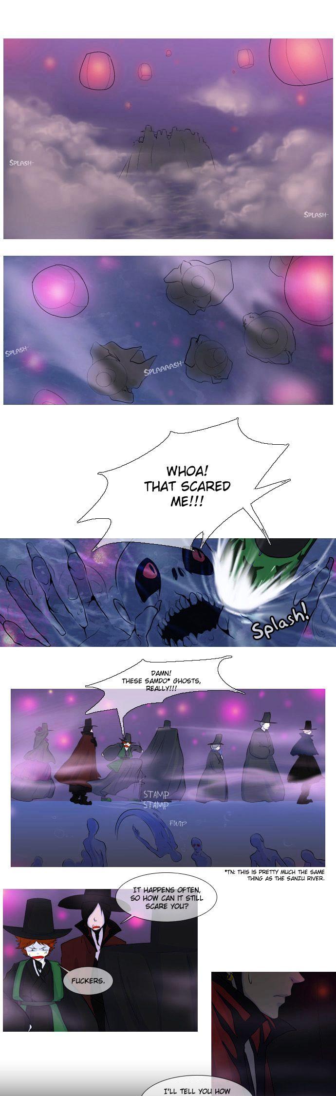 Timeline Chapter 7 page 2 - Chapter 7