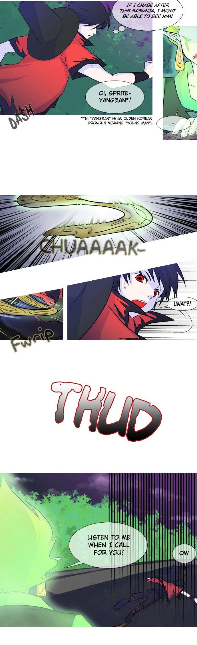 Timeline Chapter 9 page 7 - Chapter 9