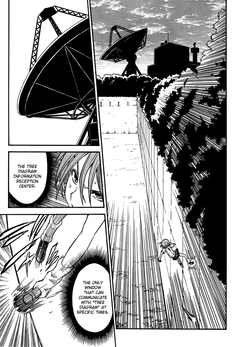 To Aru Kagaku no Railgun Chapter 33 page 12 - Chapter 33: August 21st, Part 1