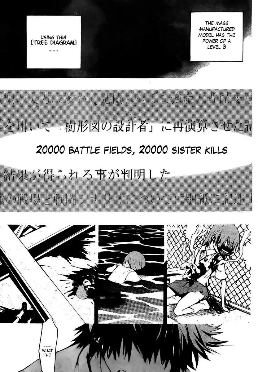 To Aru Majutsu no Kinsho Mokuroku Chapter 15 page 25 - Chapter 15: Report (Part 1)