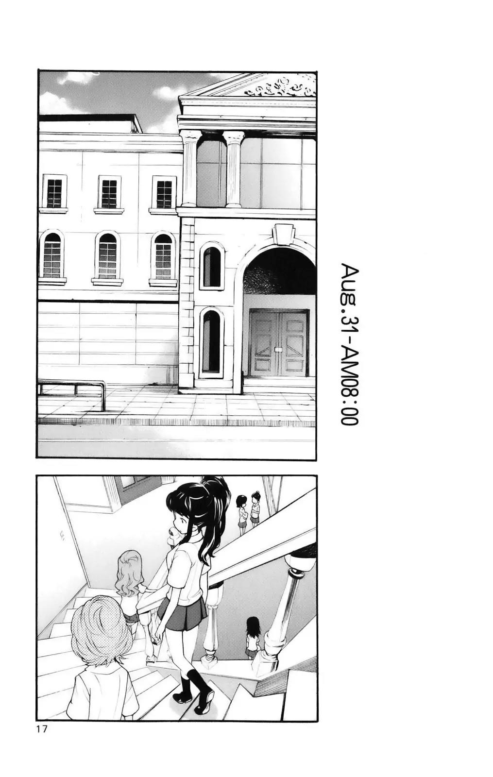 To Aru Majutsu no Kinsho Mokuroku Chapter 22 page 15 - Chapter 22: August 31st