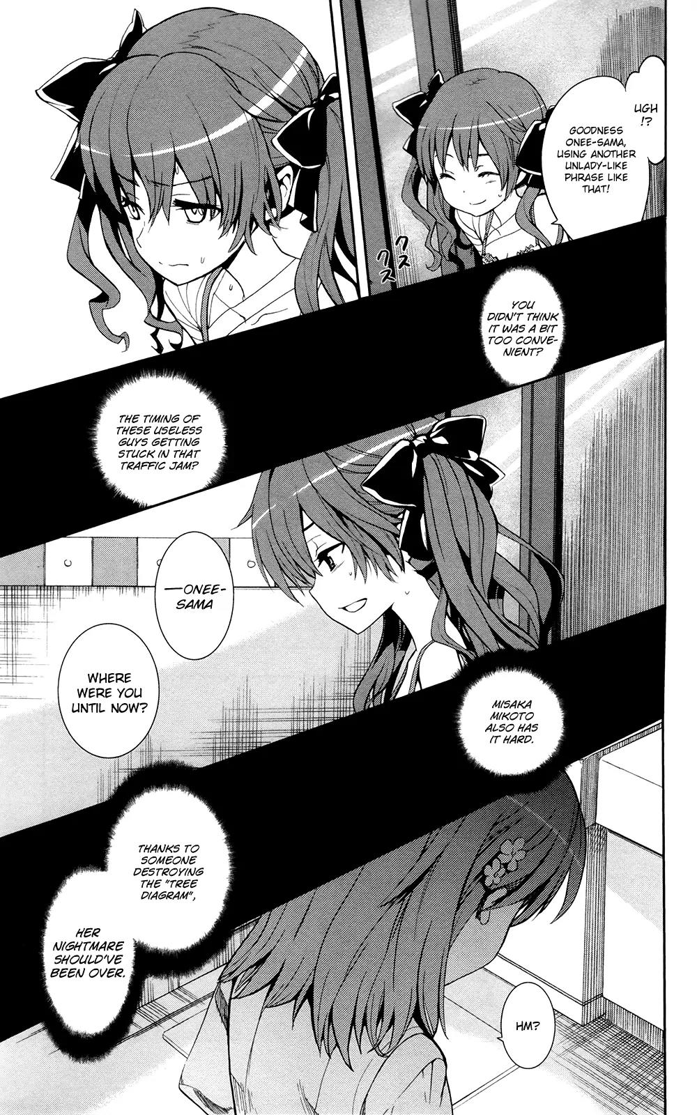 To Aru Majutsu no Kinsho Mokuroku Chapter 61 page 11 - Chapter 61: August 21st
