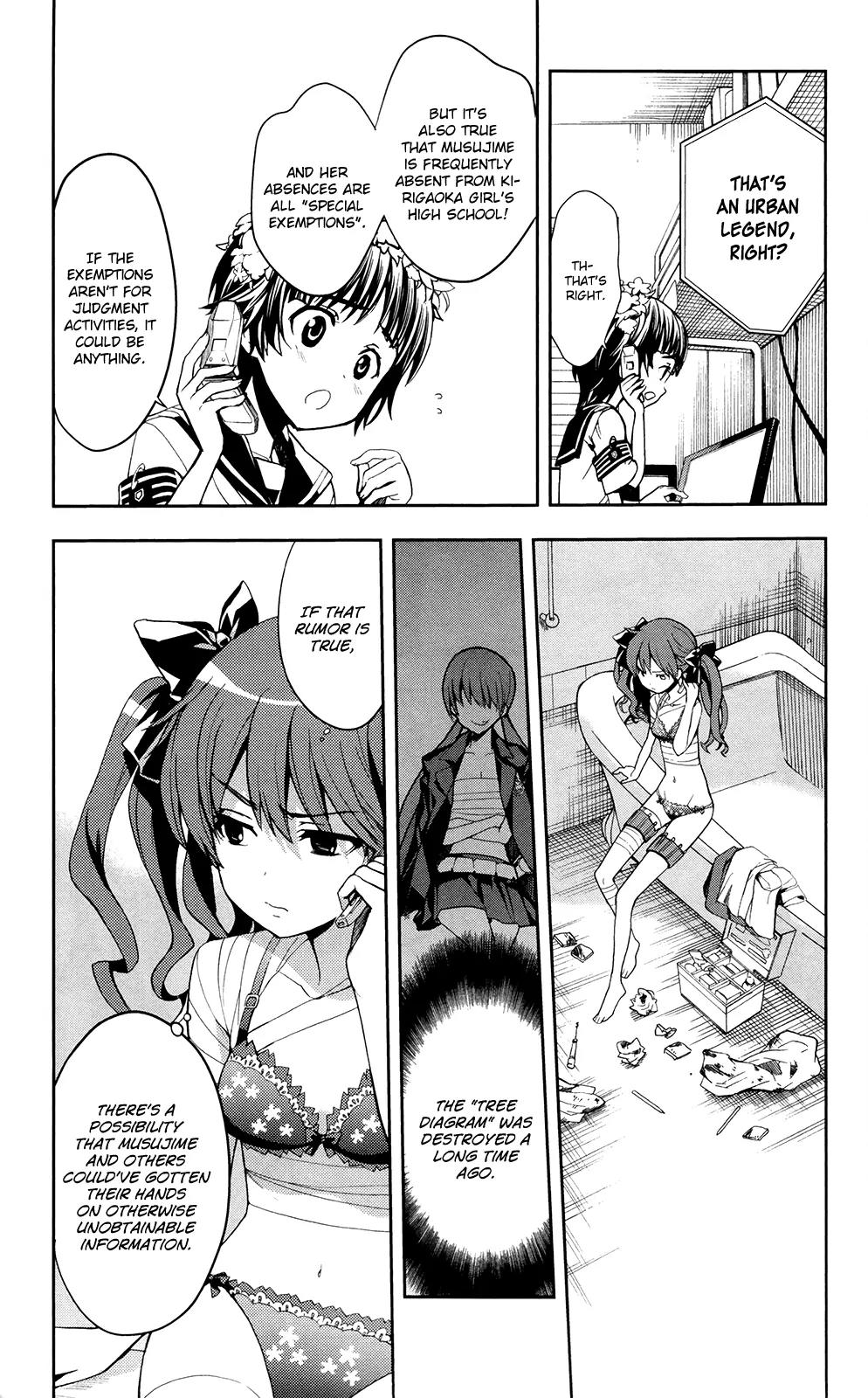 To Aru Majutsu no Kinsho Mokuroku Chapter 61 page 8 - Chapter 61: August 21st