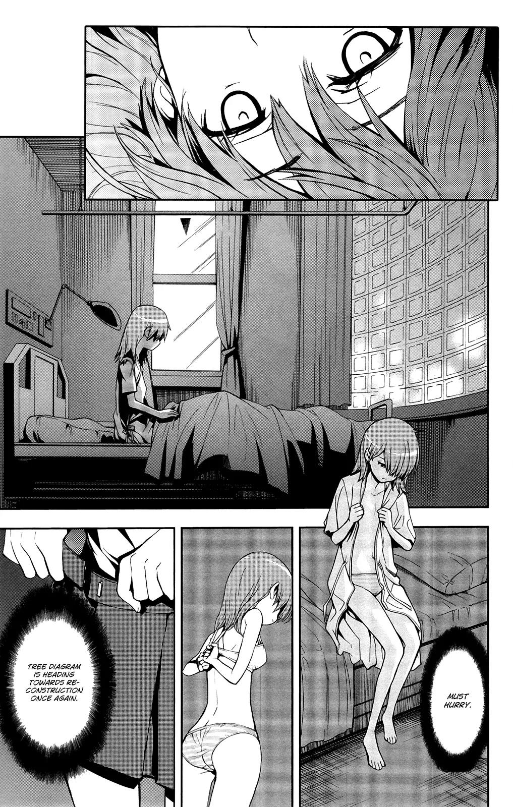 To Aru Majutsu no Kinsho Mokuroku Chapter 62 page 1 - Chapter 62: Teleport VS Move Point