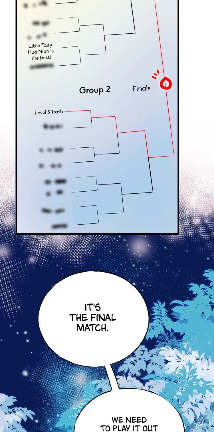 To be Winner Chapter 27 page 2 - Chapter 27: Date