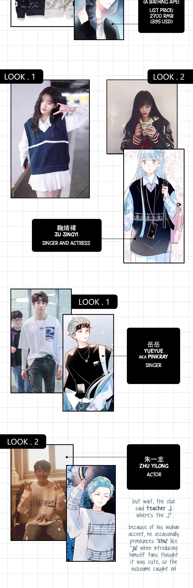 To be Winner Chapter 44.5 page 12 - Chapter 44.5: extra: to be winner's wardrobe