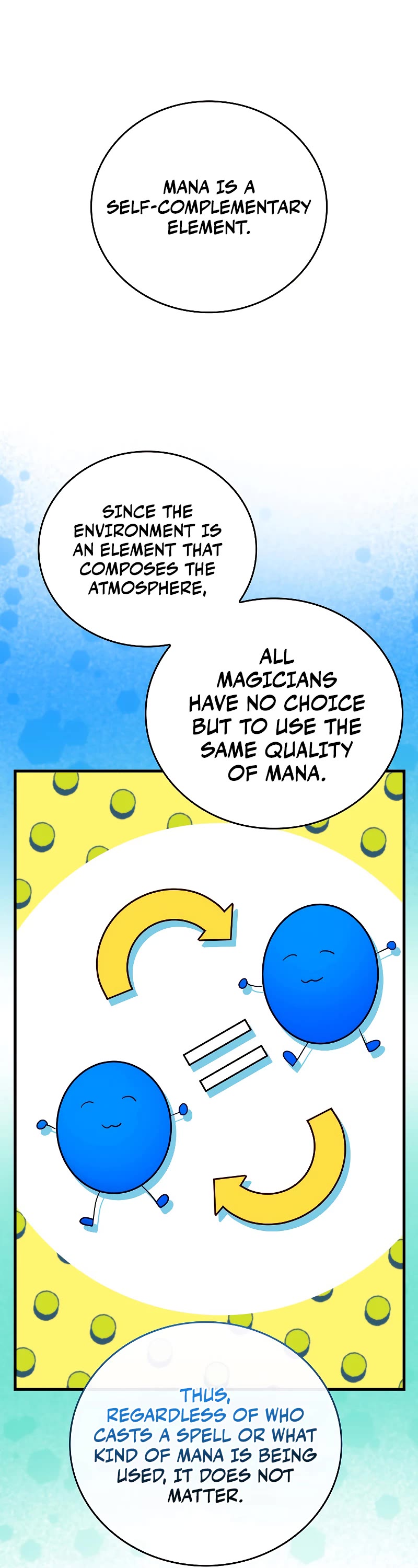 To Hell With Being A Saint, I’m A Doctor Chapter 55 page 2 - Chapter 55