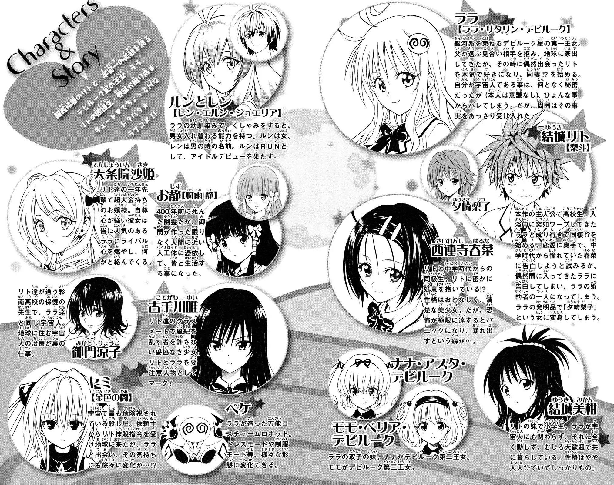 To-LOVE-Ru Chapter 116 page 7 - Chapter 116: Dandy Mad Dog