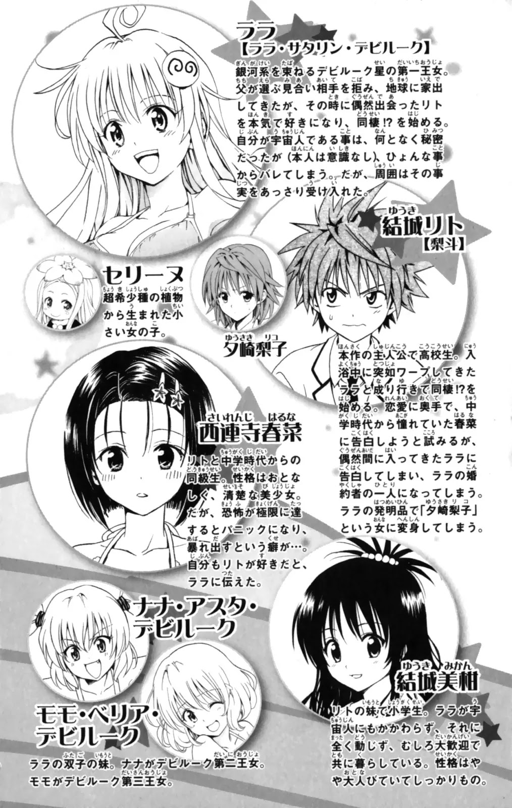 To-LOVE-Ru Chapter 153 page 8 - Chapter 153: The Troubling Rampage