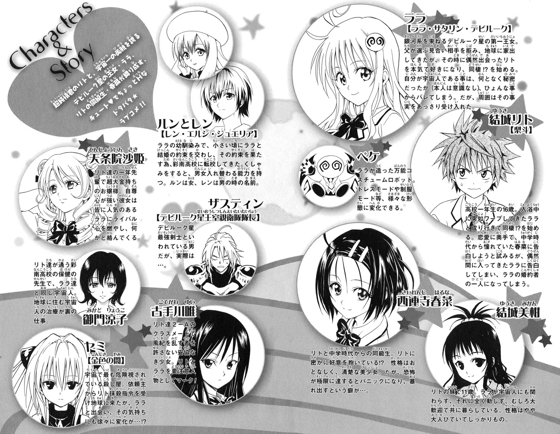 To-LOVE-Ru Chapter 53 page 8 - Chapter 53: The Person Haruna Likes