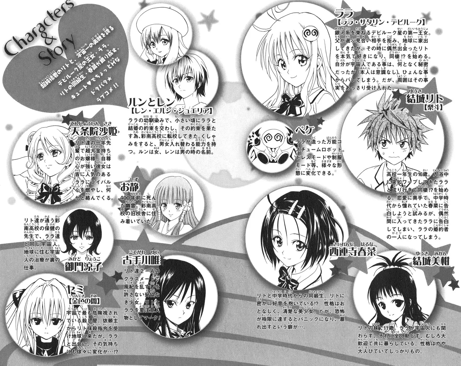 To-LOVE-Ru Chapter 62 page 8 - Chapter 62: Like Lovers at the Summer Festival