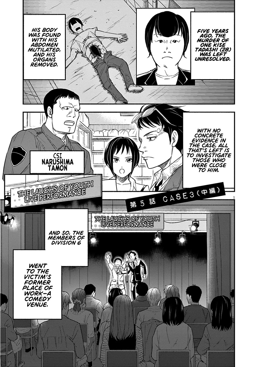 To Read The Criminal Tells Chapter 5 page 1 - Chapter 5