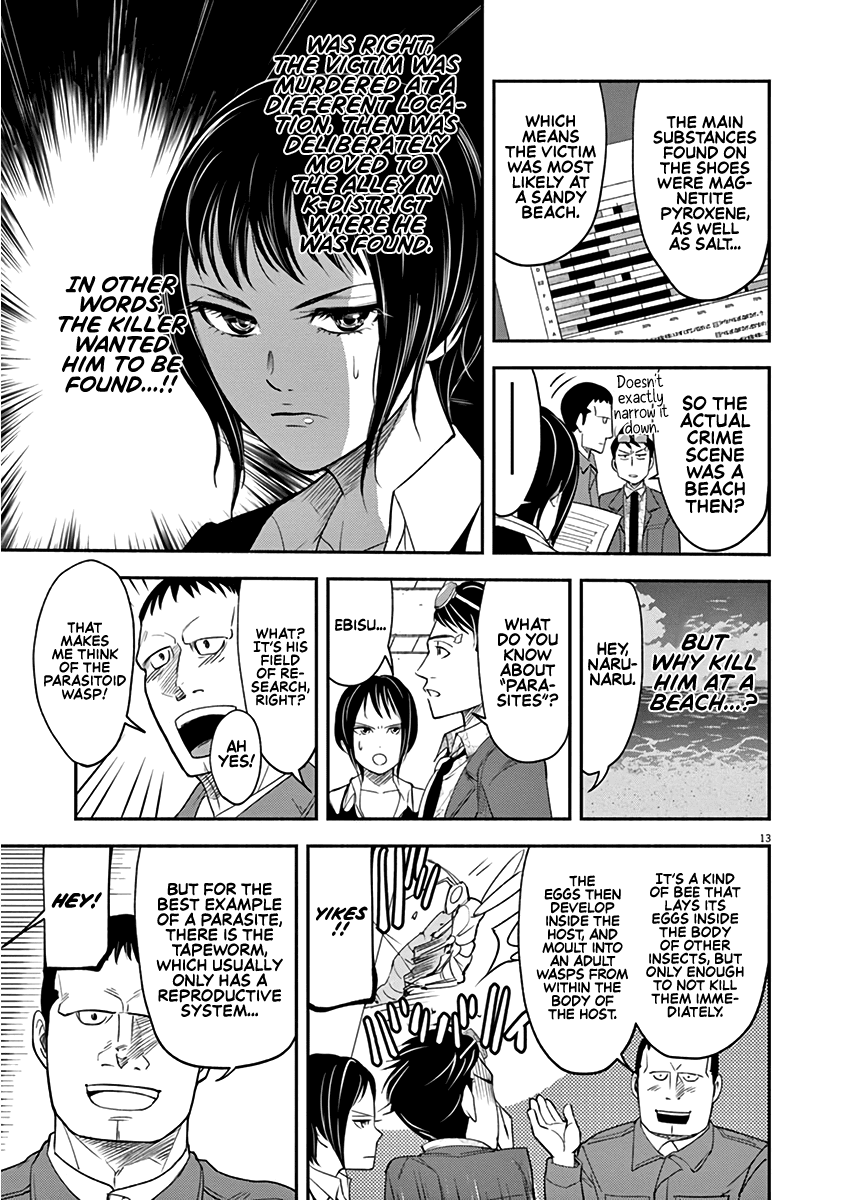 To Read The Criminal Tells Chapter 5 page 13 - Chapter 5