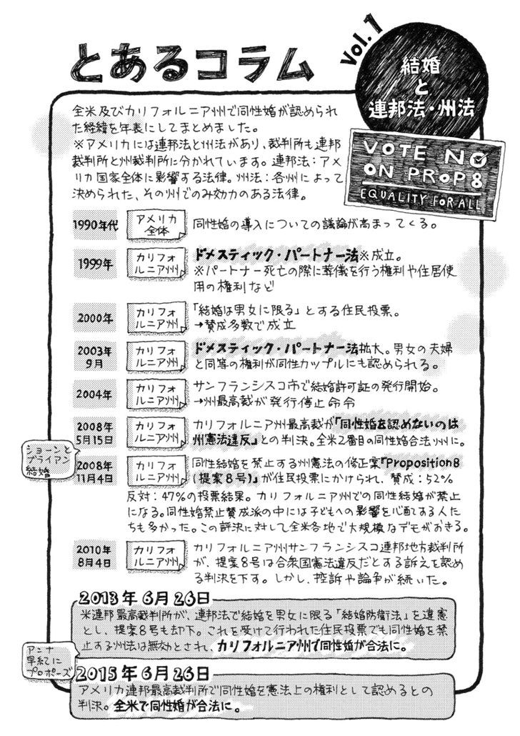 Toaru Kekkon Chapter 1 page 22 - Chapter 1 : Anna | Saki #1