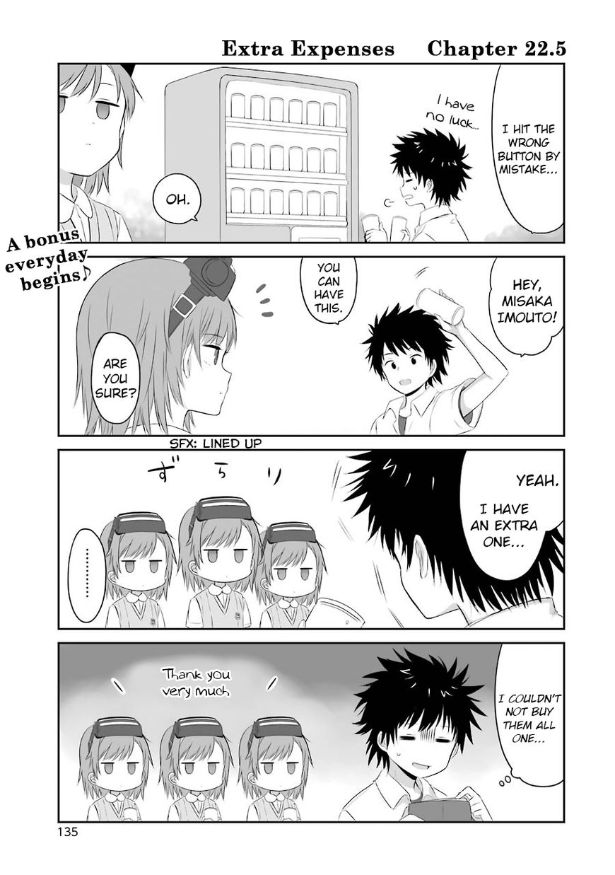 Toaru Nichijou no Index-san Chapter 22 page 13 - Chapter 22 : +22.5