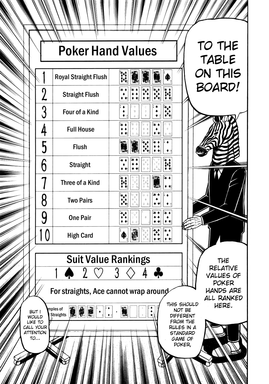 Tobaku Haouden Rei: Gyankihen Chapter 15 page 6 - Chapter 15: The Set Play
