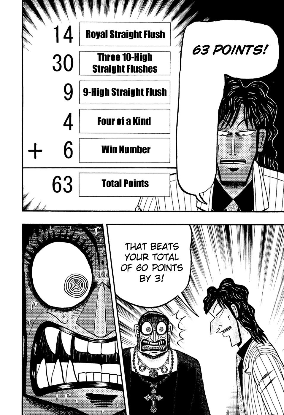 Tobaku Haouden Rei: Gyankihen Chapter 22 page 17 - Chapter 22: Proper