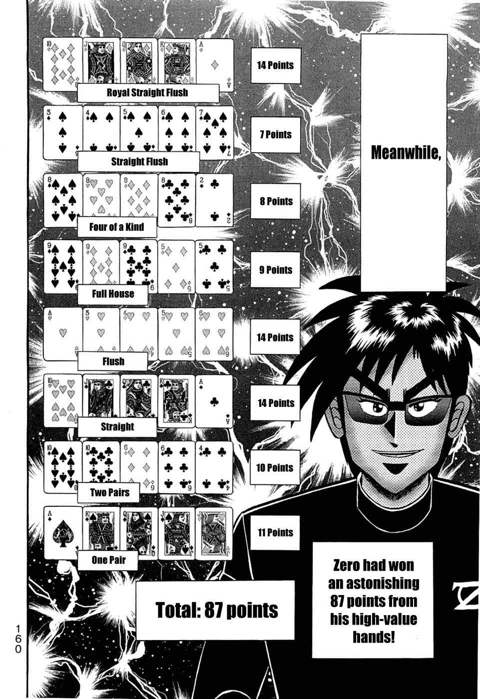 Tobaku Haouden Rei: Gyankihen Chapter 33 page 15 - Chapter 33: Demon