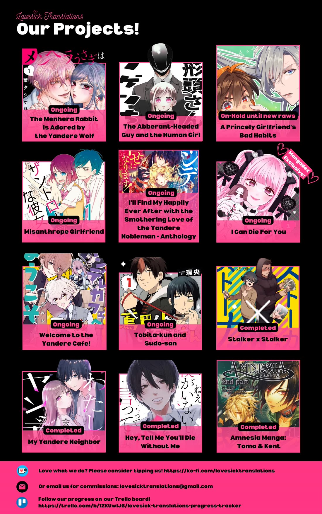 Tobita-kun to Sudo-san Chapter 11 page 8 - Chapter 11