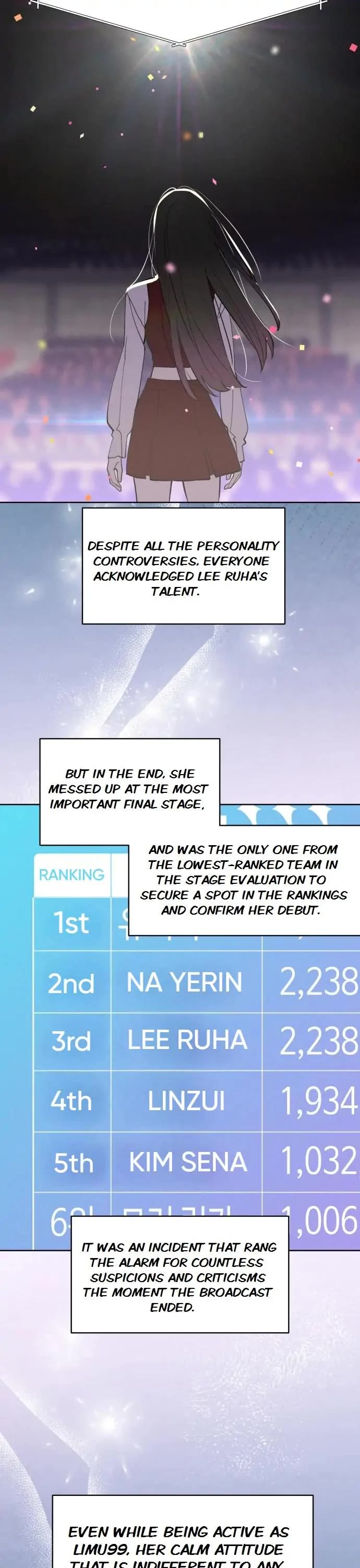 Today's Han Yoil Is a Woman Chapter 23 page 6 - Chapter 23: A Cute Person