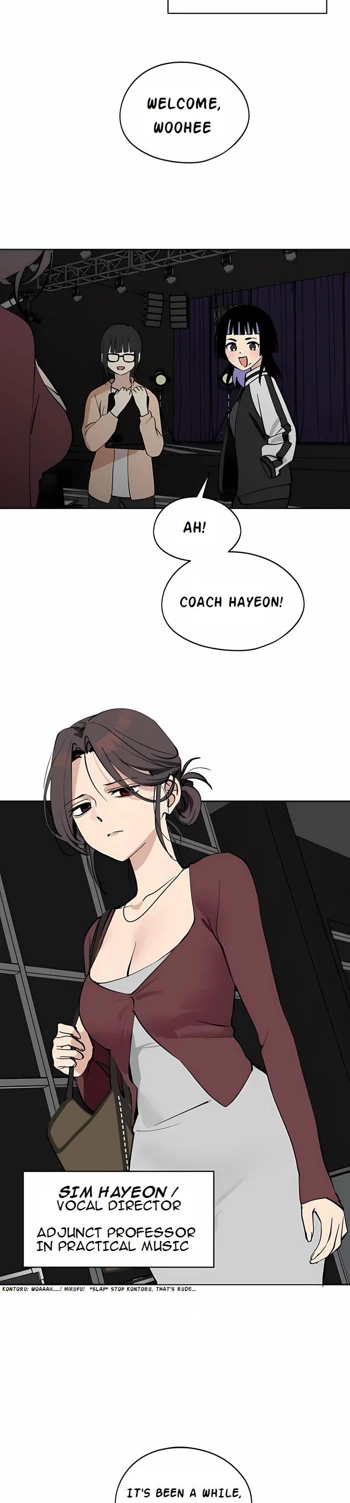 Today's Han Yoil Is a Woman Chapter 39 page 2 - Chapter 39: Monthly Evaluation: Main Performance 1