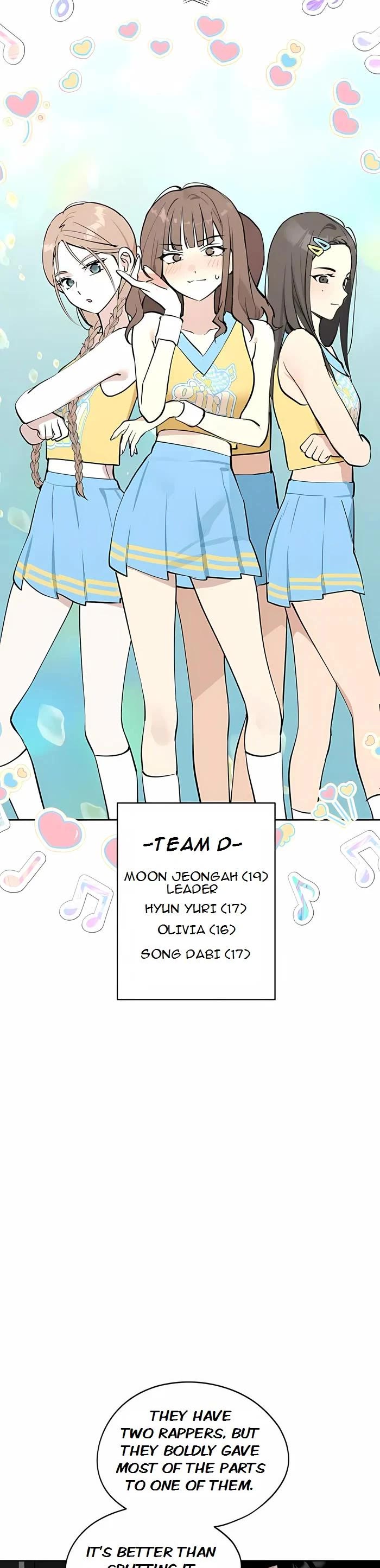 Today's Han Yoil Is a Woman Chapter 39 page 24 - Chapter 39: Monthly Evaluation: Main Performance 1