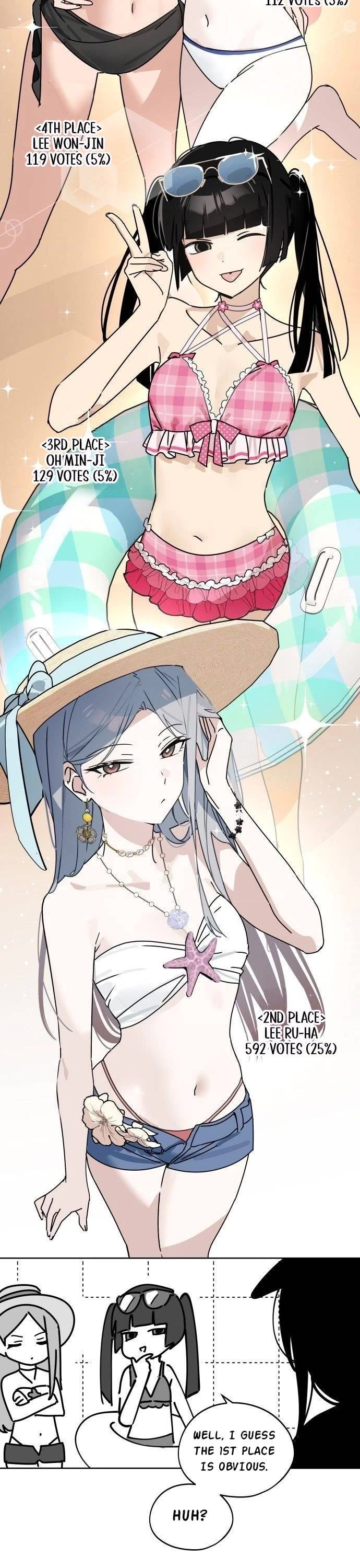 Today's Han Yoil Is a Woman Chapter 71.5 page 11 - Chapter 71.5: Extras