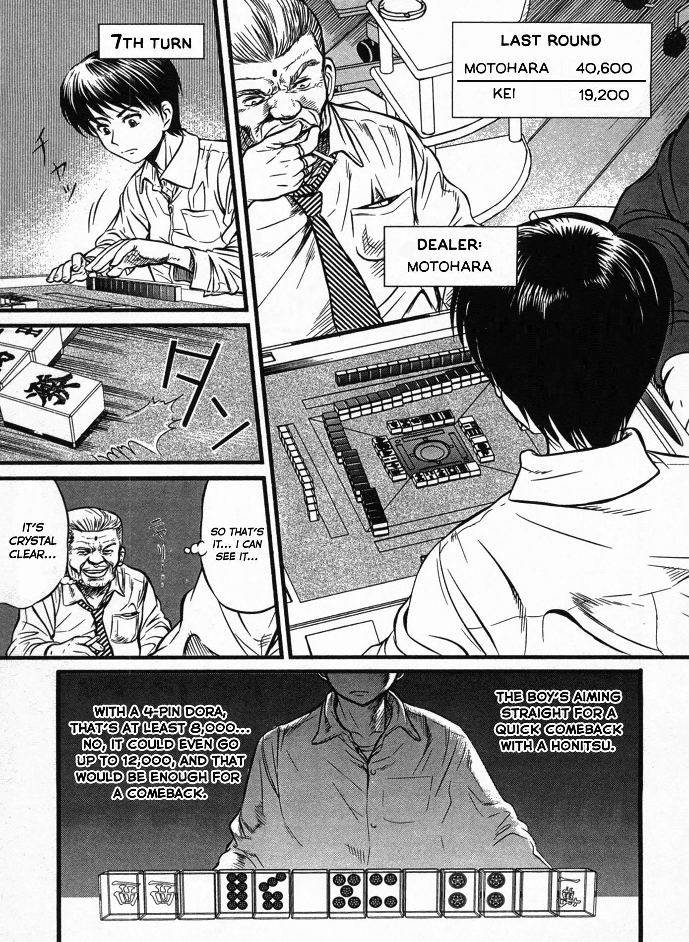 Tohai Chapter 1 page 21 - Chapter 1: Boy