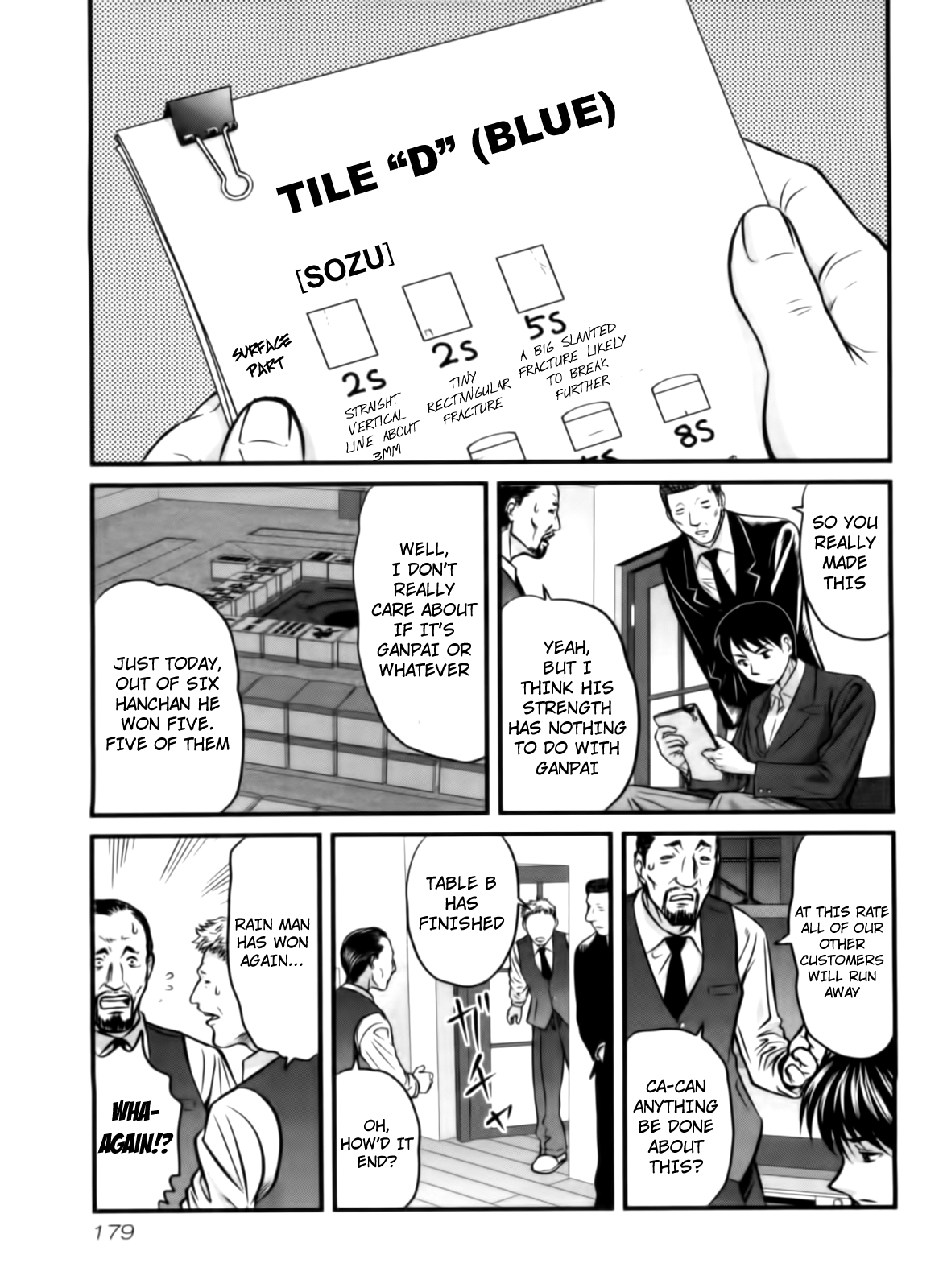 Tohai Chapter 28 page 13 - Chapter 28: Job