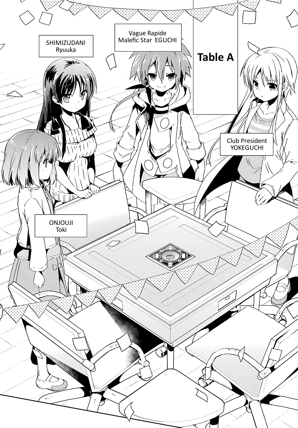 Toki (KOBAYASHI Ritz) Chapter 20 page 7 - Chapter 20: Test