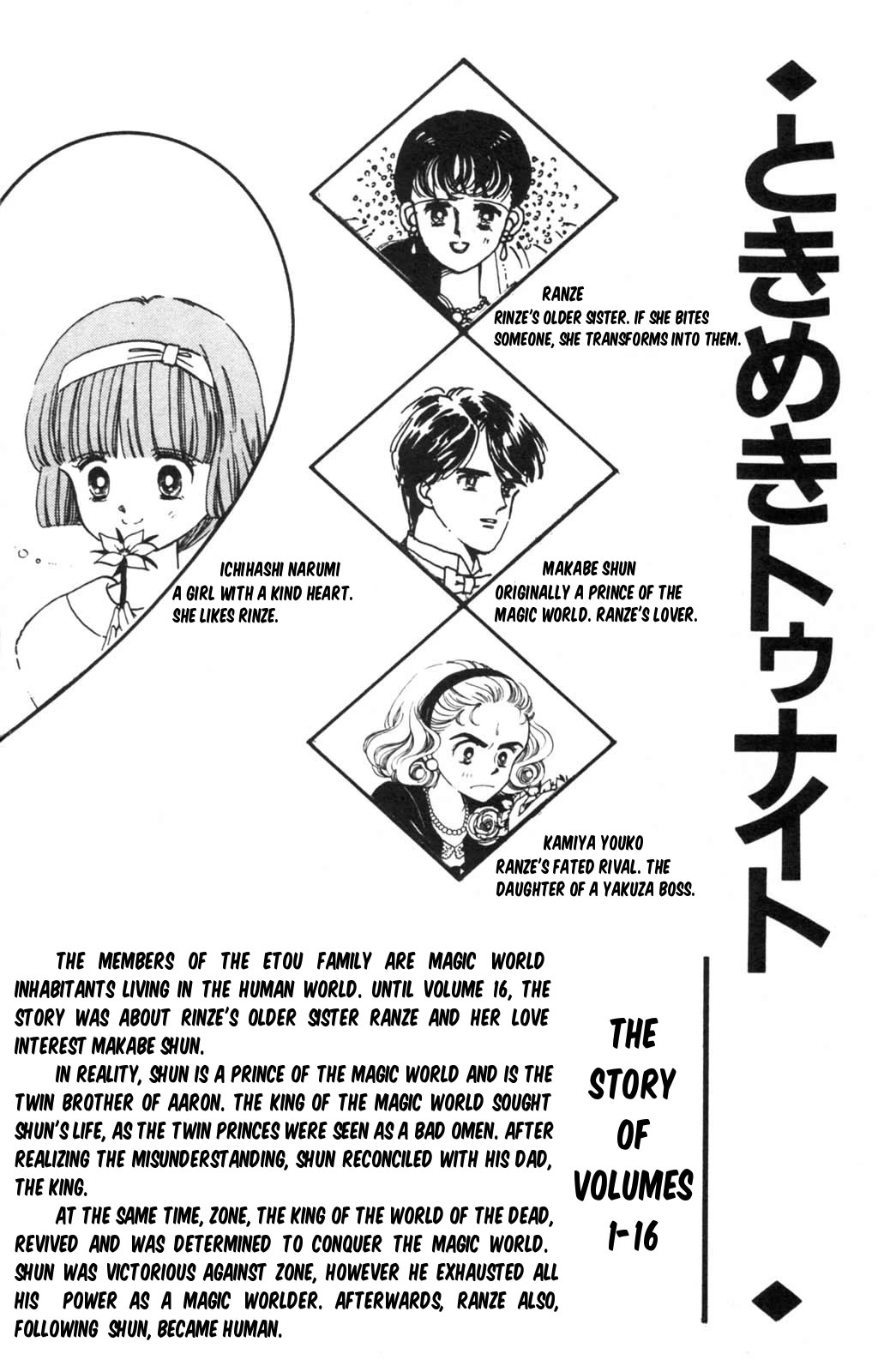 Tokimeki Tonight Chapter 97 page 4 - Chapter 97