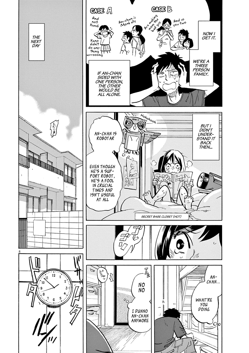 Tokusatsu Gagaga Chapter 16 page 8 - Chapter 16: The Majesty of An-chan