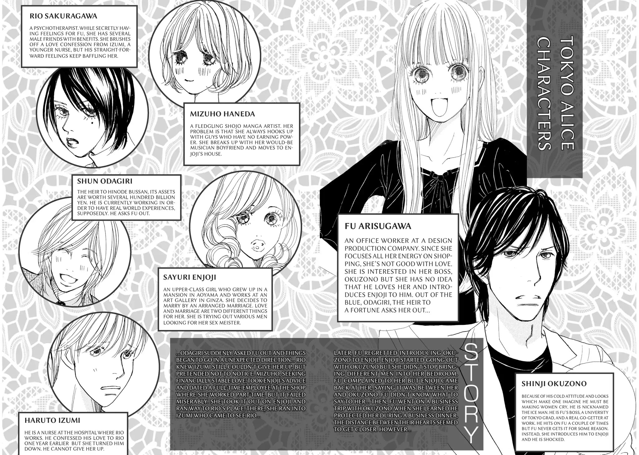Tokyo Alice Chapter 12 page 3 - Chapter 12: Vol.3 Shopping: 12