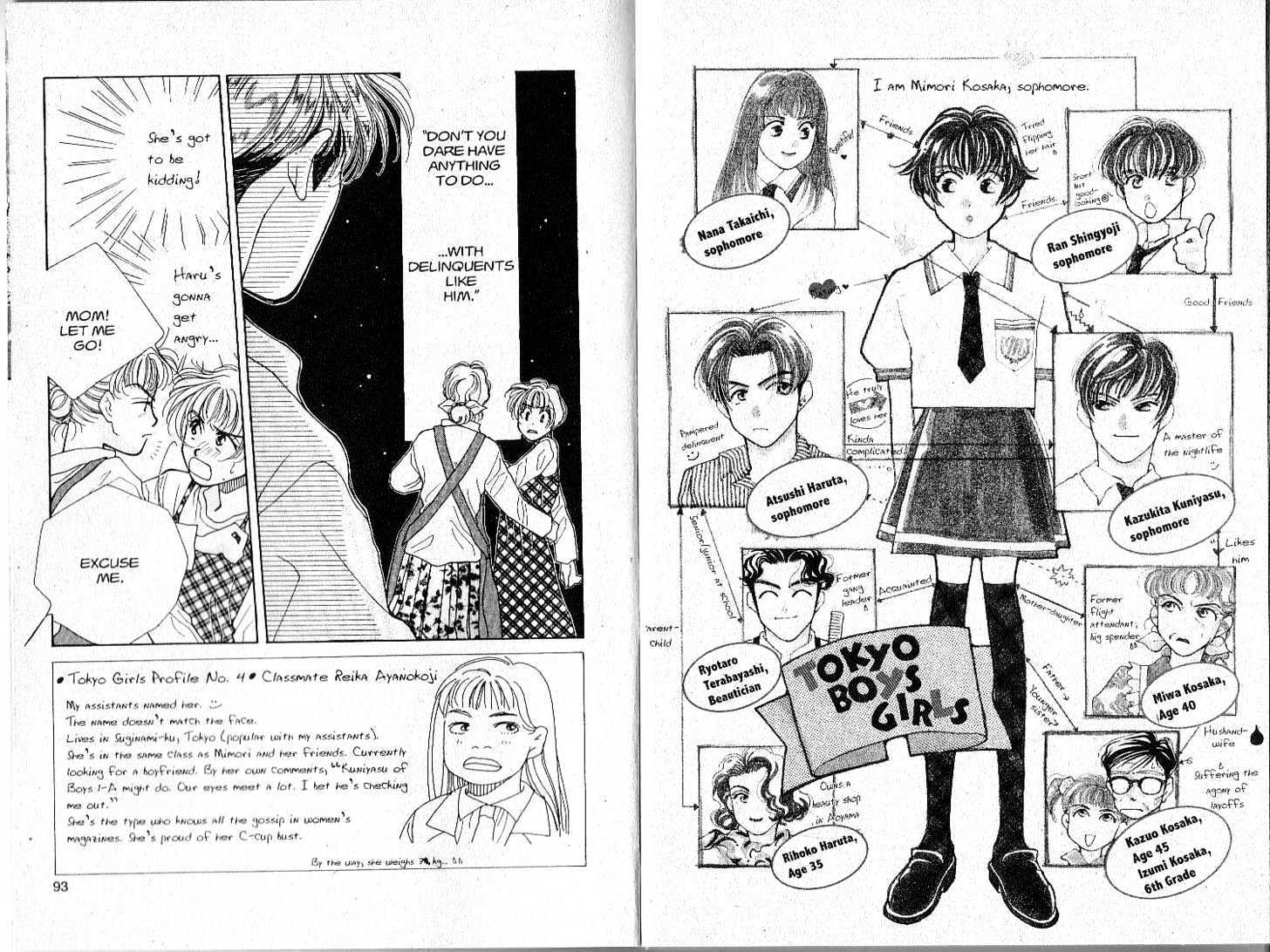 Tokyo Boys and Girls Chapter 3.2 page 2 - Vol.03 Chapter 2