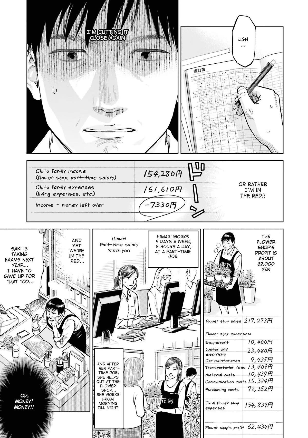 Tokyo Cannabis Special Ward - The Guy Called Cannabis King Chapter 1 page 11 - Chapter 1: The plant that bears gold