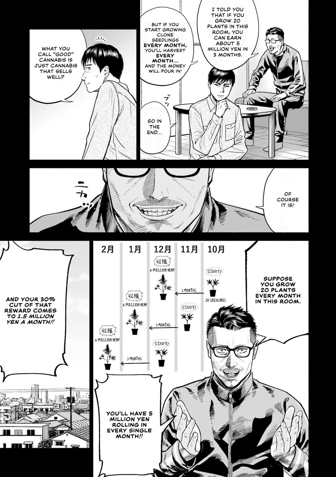 Tokyo Cannabis Special Ward - The Guy Called Cannabis King Chapter 7 page 5 - Chapter 7: The Conditions for Good Marijuana