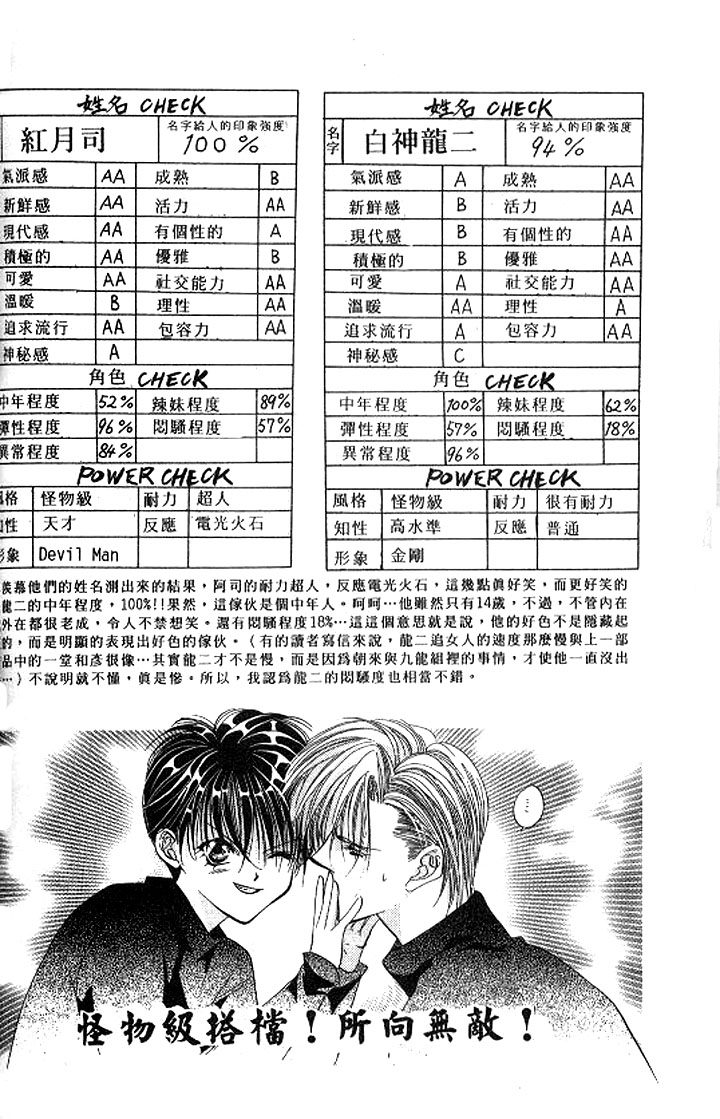 Tokyo Crazy Paradise Chapter 84.2 page 2 - Chapter 84 v2 : Beware of the Man's Beauty