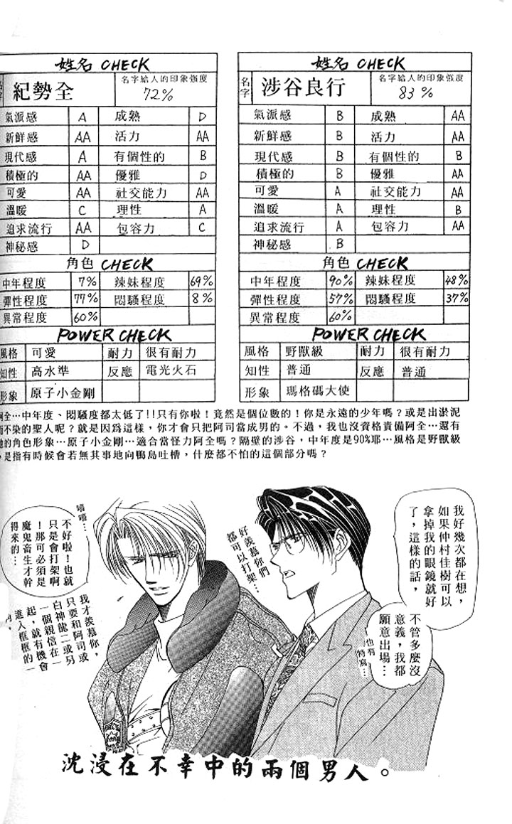 Tokyo Crazy Paradise Chapter 85.2 page 30 - Chapter 85 v2 : From Here on No Kids Allowed