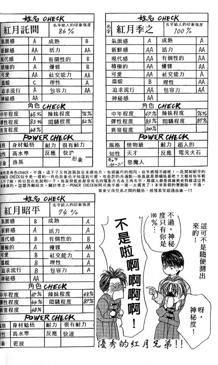 Tokyo Crazy Paradise Chapter 86.2 page 29 - Chapter 86 v2 : N? Is There Something on Me...?