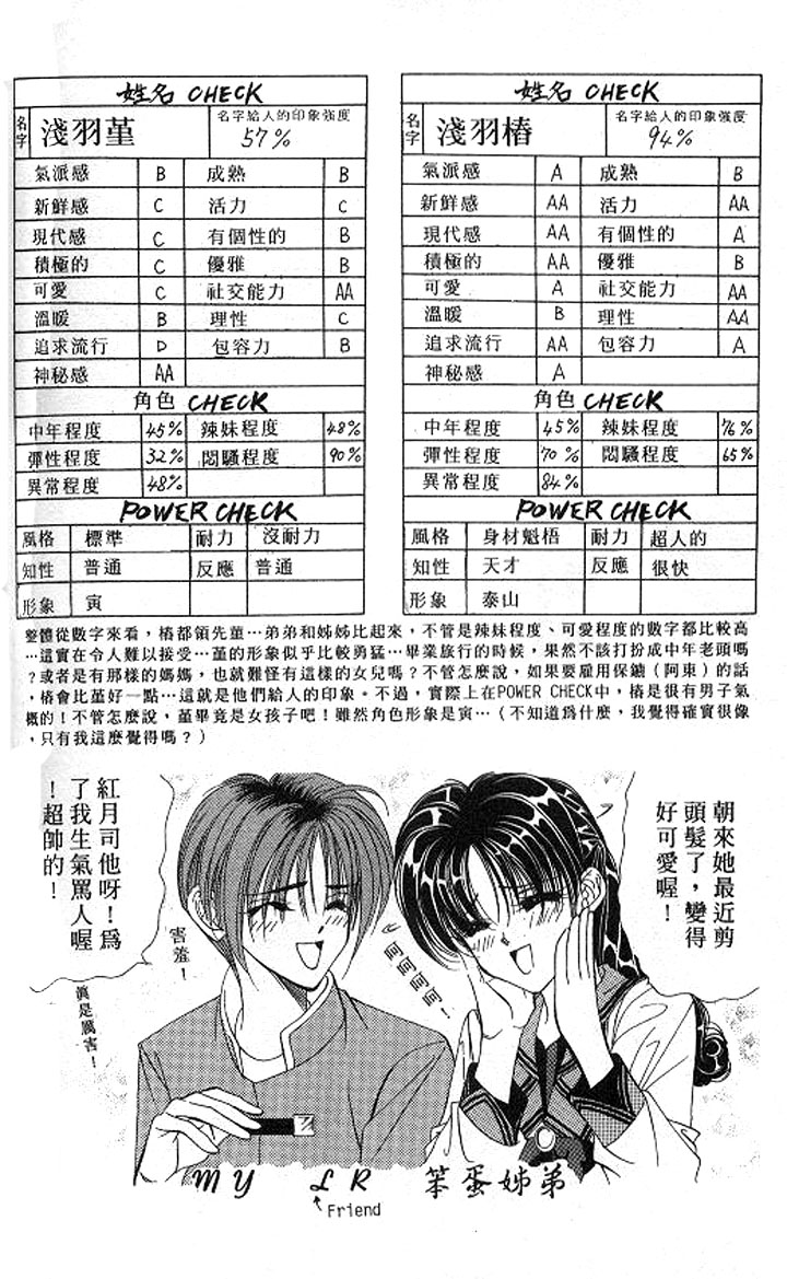 Tokyo Crazy Paradise Chapter 87.2 page 31 - Chapter 87 v2 : And What These 4 Saw Was?