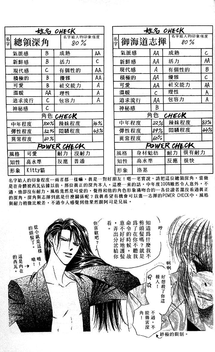 Tokyo Crazy Paradise Chapter 88.2 page 31 - Chapter 88 v2 : The Turning Point in His Fate is Right There...