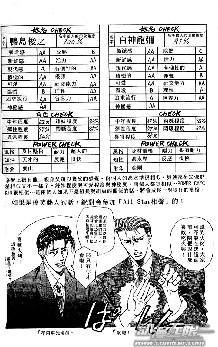Tokyo Crazy Paradise Chapter 88.2 page 33 - Chapter 88 v2 : The Turning Point in His Fate is Right There...