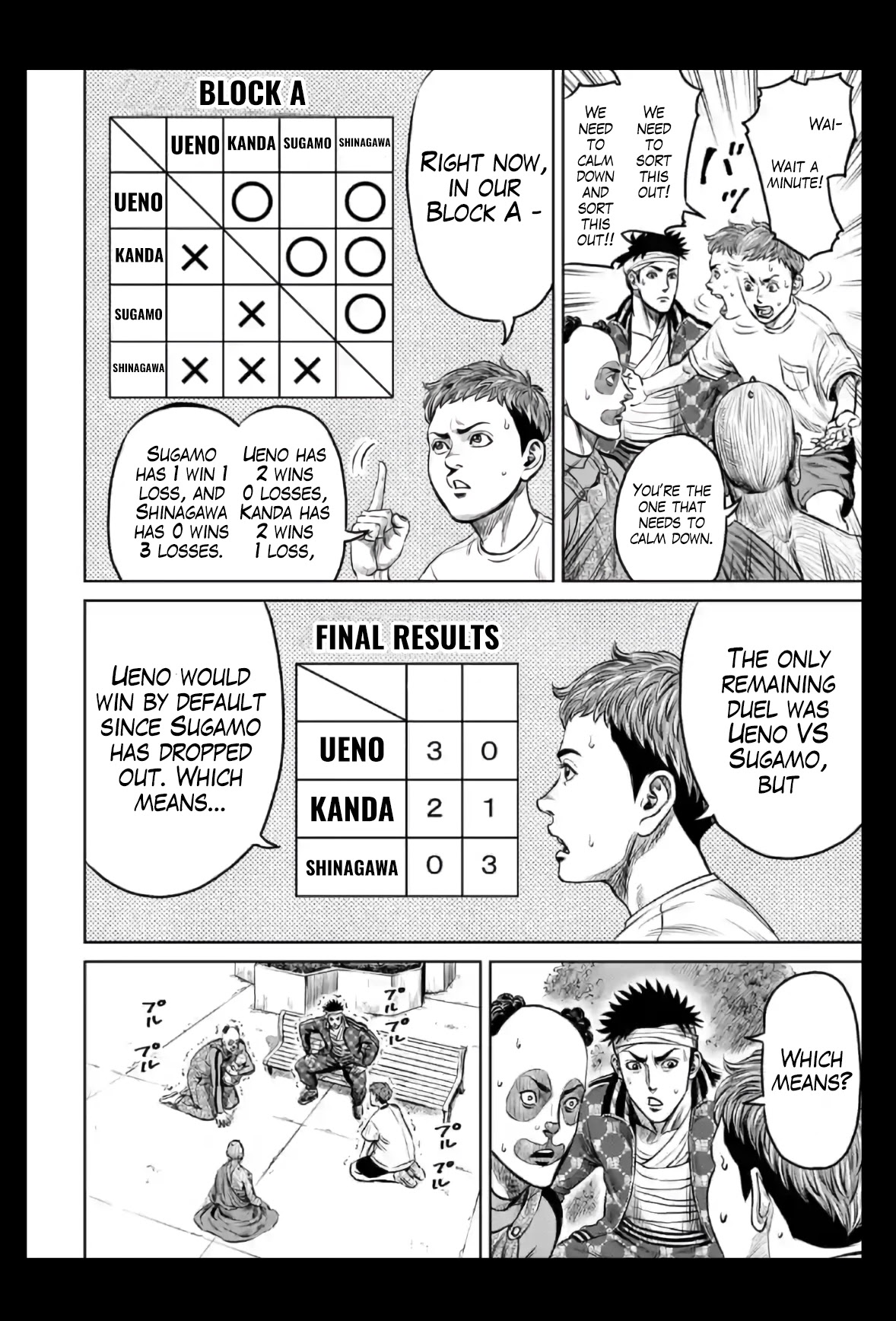 Tokyo Duel Chapter 18 page 4 - Chapter 18