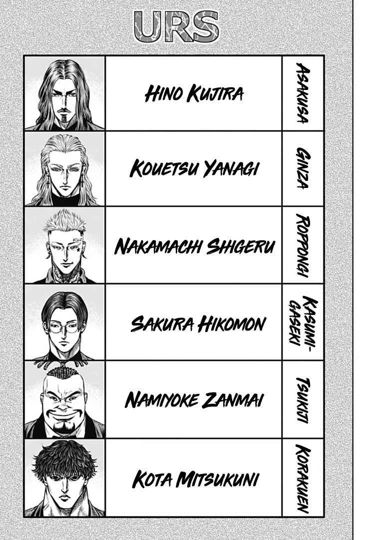 Tokyo Duel Chapter 72 page 5 - Chapter 72
