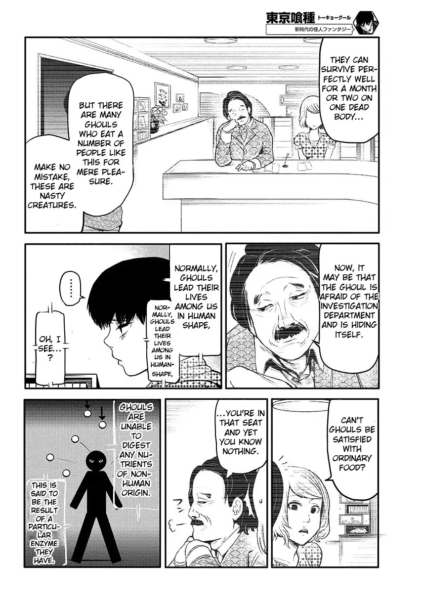 Tokyo Ghoul Chapter 2 page 20 - Chapter 2: Oddity