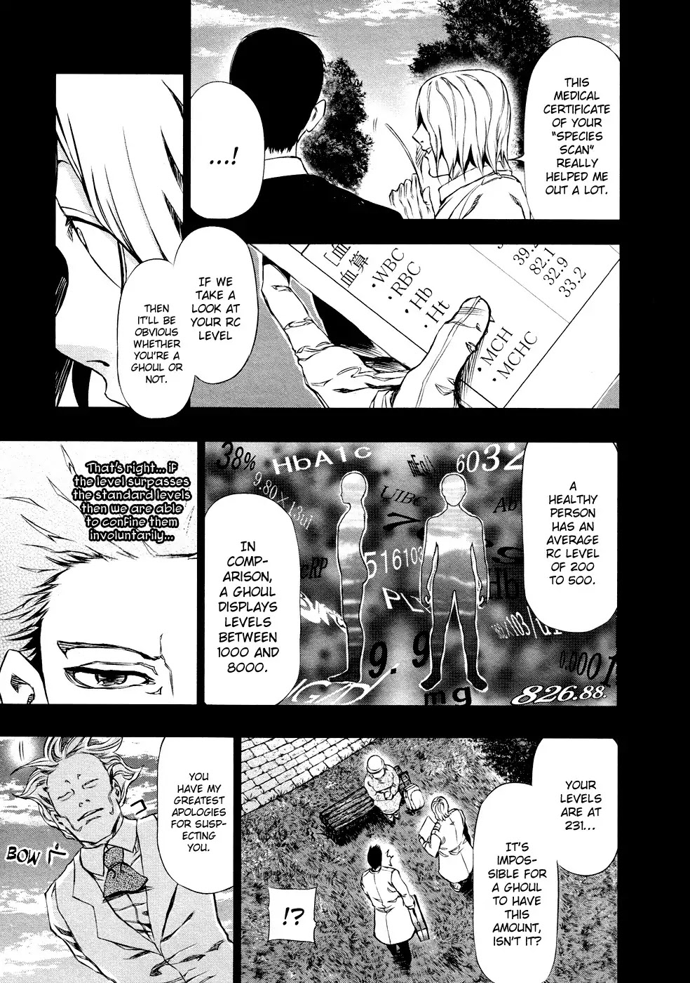 Tokyo Ghoul Chapter 29 page 10 - Chapter 29: Mado