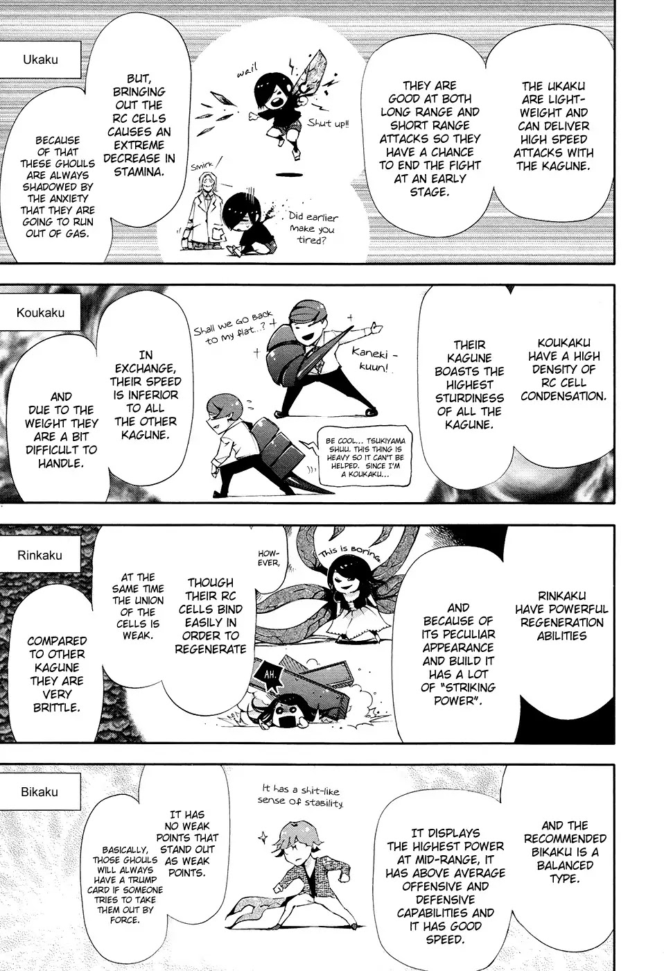 Tokyo Ghoul Chapter 53 page 14 - Chapter 53: Lecture